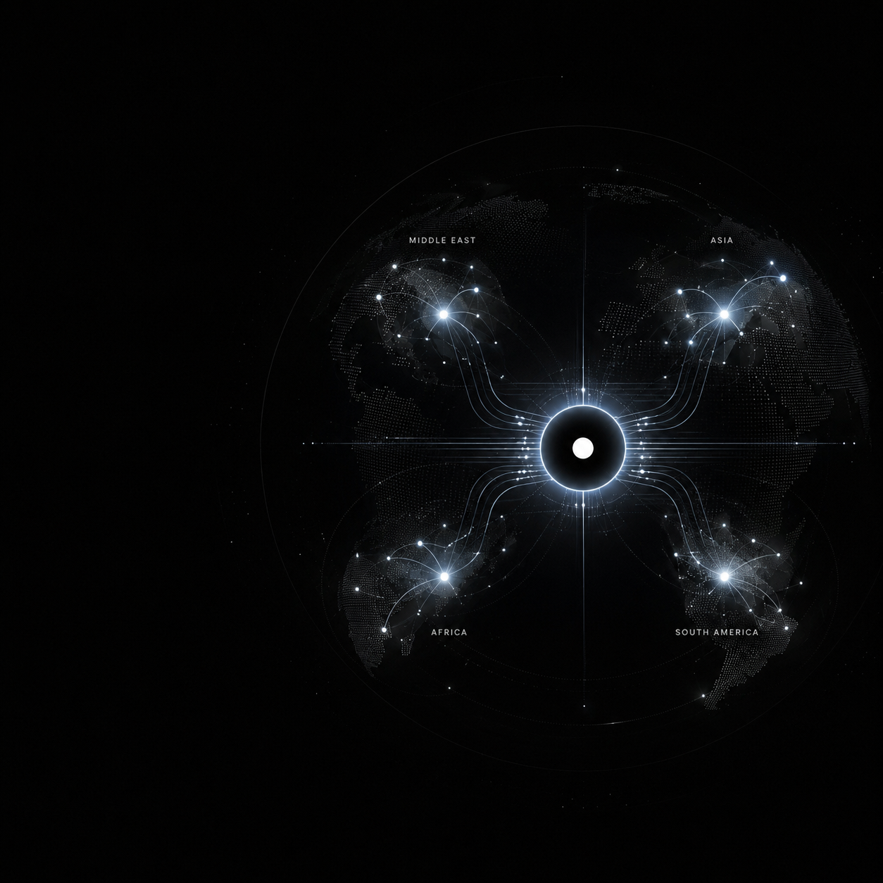 DOT Global Network